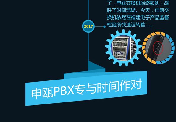 申甌PBX專與時間作對！