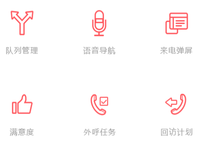 客服電話(huà)系統(tǒng)中的錄音系統(tǒng)重要性！
